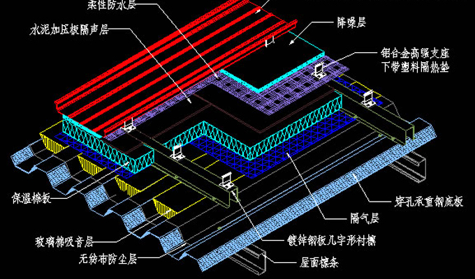 幕墻工程設計與施工的重要規(guī)定